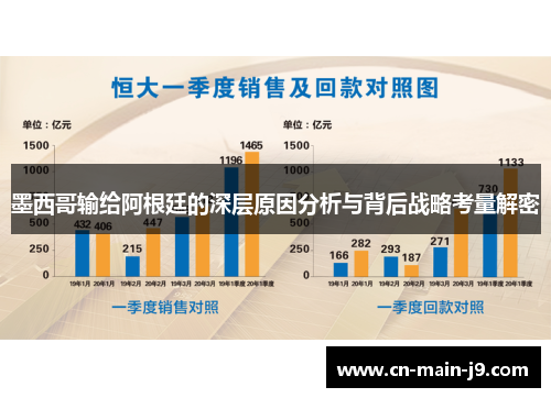 墨西哥输给阿根廷的深层原因分析与背后战略考量解密