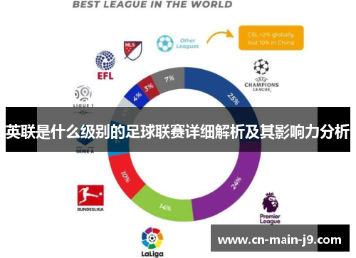 英联是什么级别的足球联赛详细解析及其影响力分析