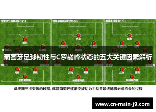 葡萄牙足球韧性与C罗巅峰状态的五大关键因素解析