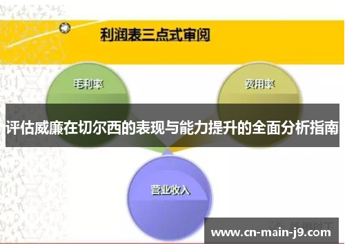 评估威廉在切尔西的表现与能力提升的全面分析指南