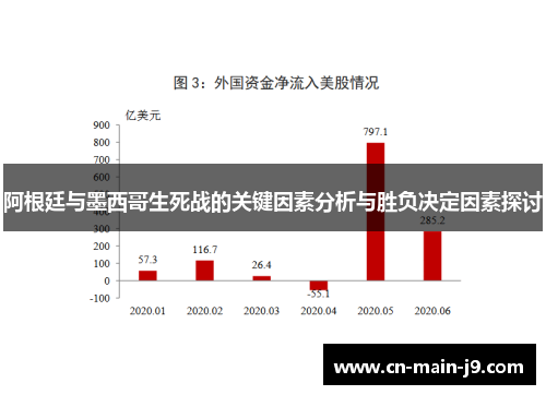 阿根廷与墨西哥生死战的关键因素分析与胜负决定因素探讨