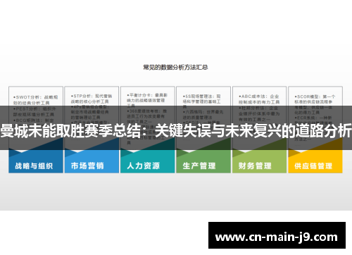 曼城未能取胜赛季总结：关键失误与未来复兴的道路分析