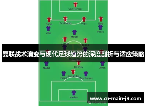 曼联战术演变与现代足球趋势的深度剖析与适应策略