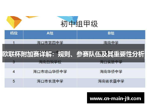 欧联杯附加赛详解：规则、参赛队伍及其重要性分析