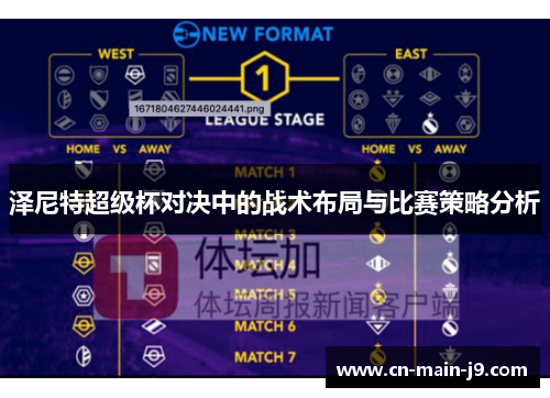 泽尼特超级杯对决中的战术布局与比赛策略分析