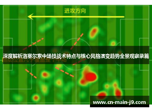 深度解析洛塞尔索中场技战术特点与核心风格演变趋势全景观察录篇
