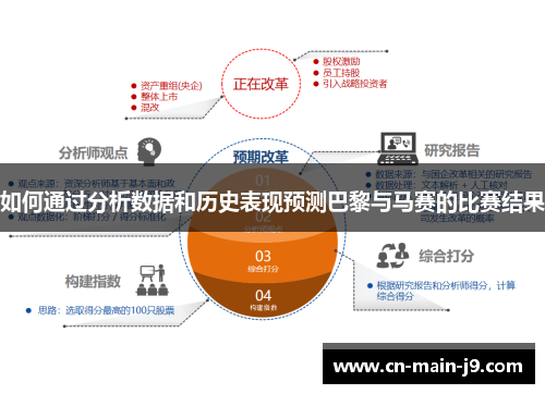 如何通过分析数据和历史表现预测巴黎与马赛的比赛结果