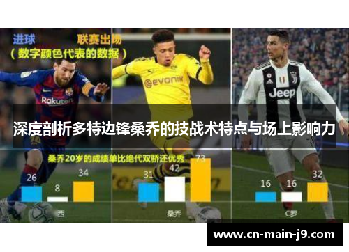 深度剖析多特边锋桑乔的技战术特点与场上影响力
