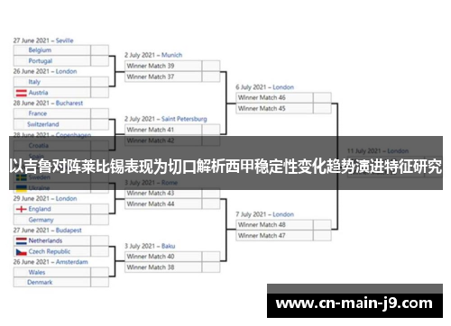 以吉鲁对阵莱比锡表现为切口解析西甲稳定性变化趋势演进特征研究